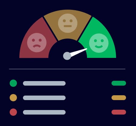 Customer experience