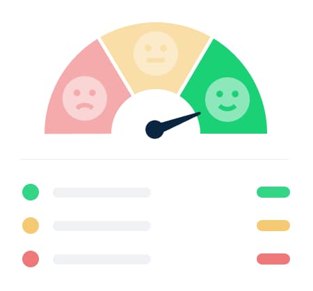 Customer experience